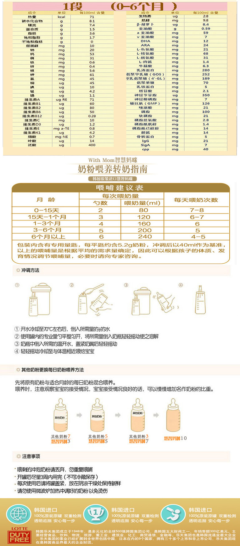 慧智妈咪山羊1段