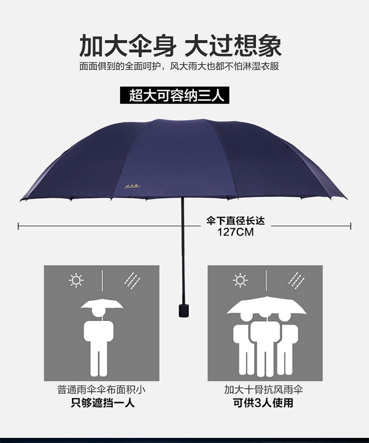 【2019新春积分兑礼】天堂伞 （仅限张家界市金融积分兑换，不对外销售）