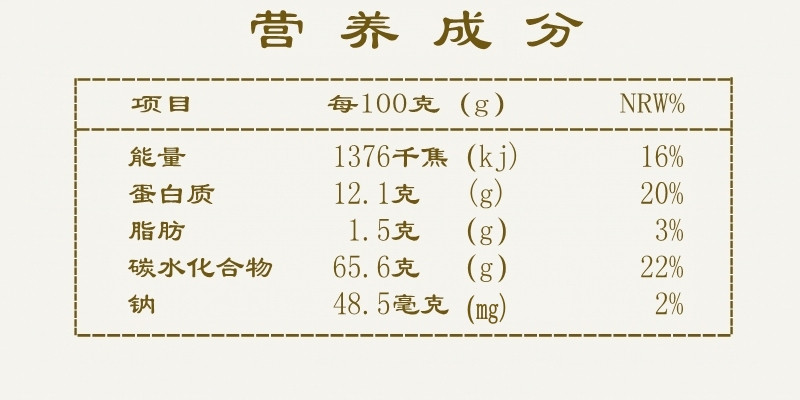 【东北特产】【吉林三河站】黑木耳东北黑木耳75g+东北椴树原蜜470g搭配套餐【邮乐蛟河扶贫馆】