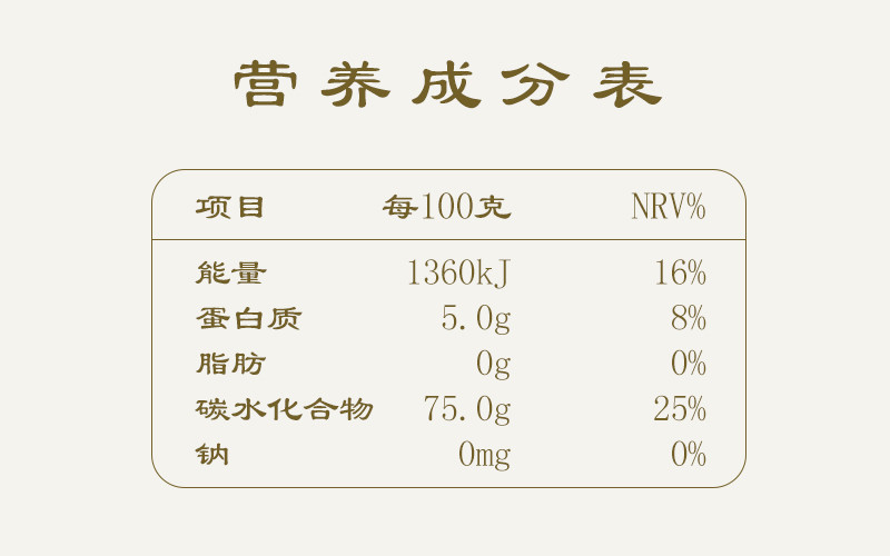 三河站 【吉林邮政】真空包装吉林大米 稻花香大米5kg袋装【邮储】