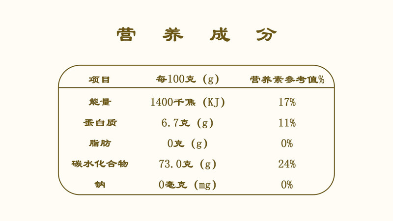 三河站 【吉林邮政】 吉林大米真空包装超级小町2.5kg【邮储】