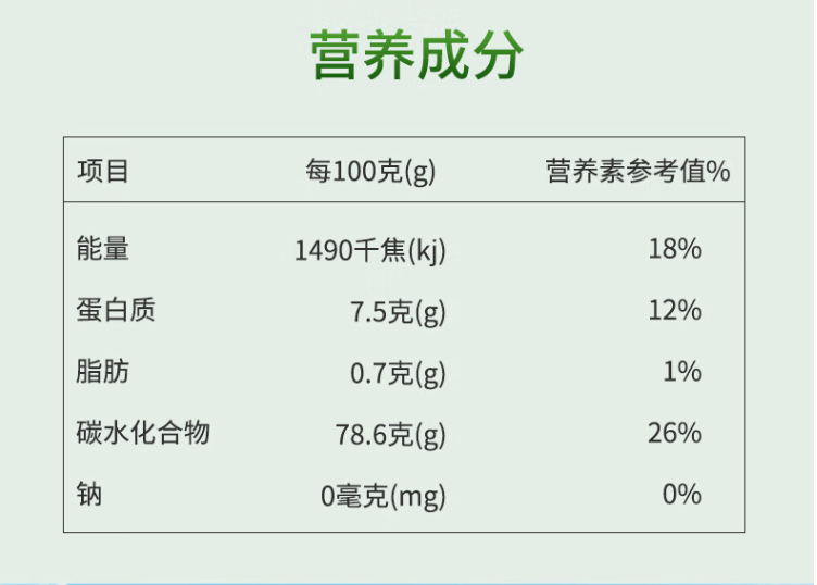 惠田 乐山大米清泉香大米5斤装