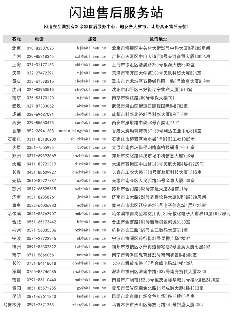 闪迪/SANDISK 视频监控64G内存卡SD存储卡 行车记录仪tf卡运动摄像头无人机