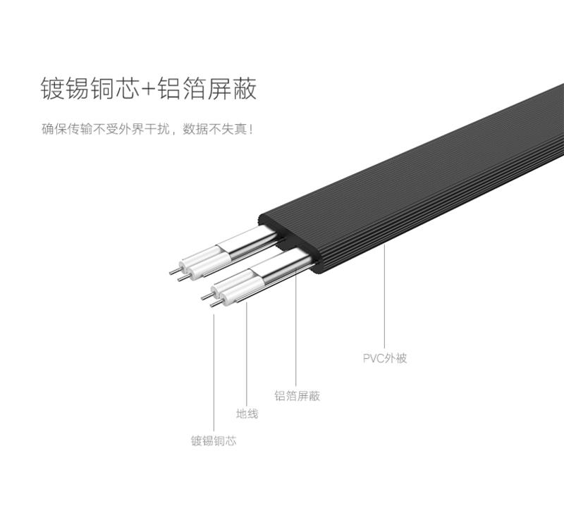 绿联（UGREEN） 绿联 高速SATA3.0数据连接转换线SATA3固态机械硬盘光驱串口线