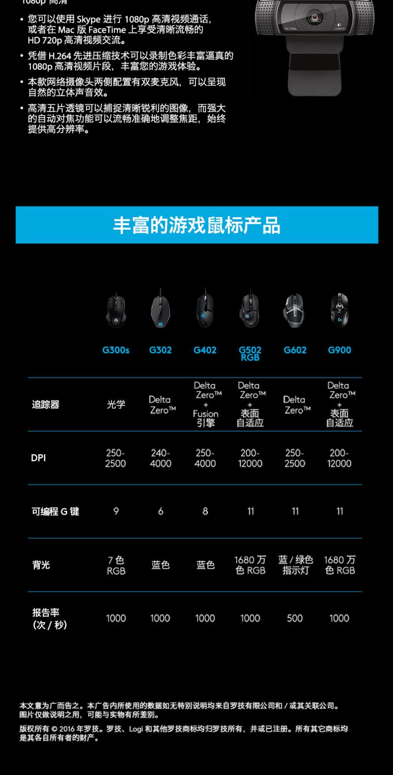 罗技/Logitech G402 多键可编程竞技有线游戏鼠标LOL/CF游戏鼠标