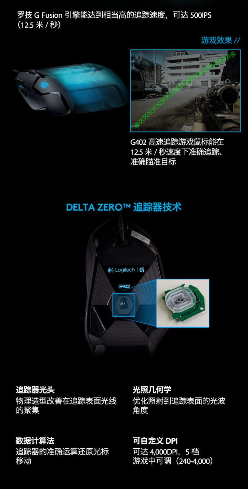 罗技/Logitech G402 多键可编程竞技有线游戏鼠标LOL/CF游戏鼠标