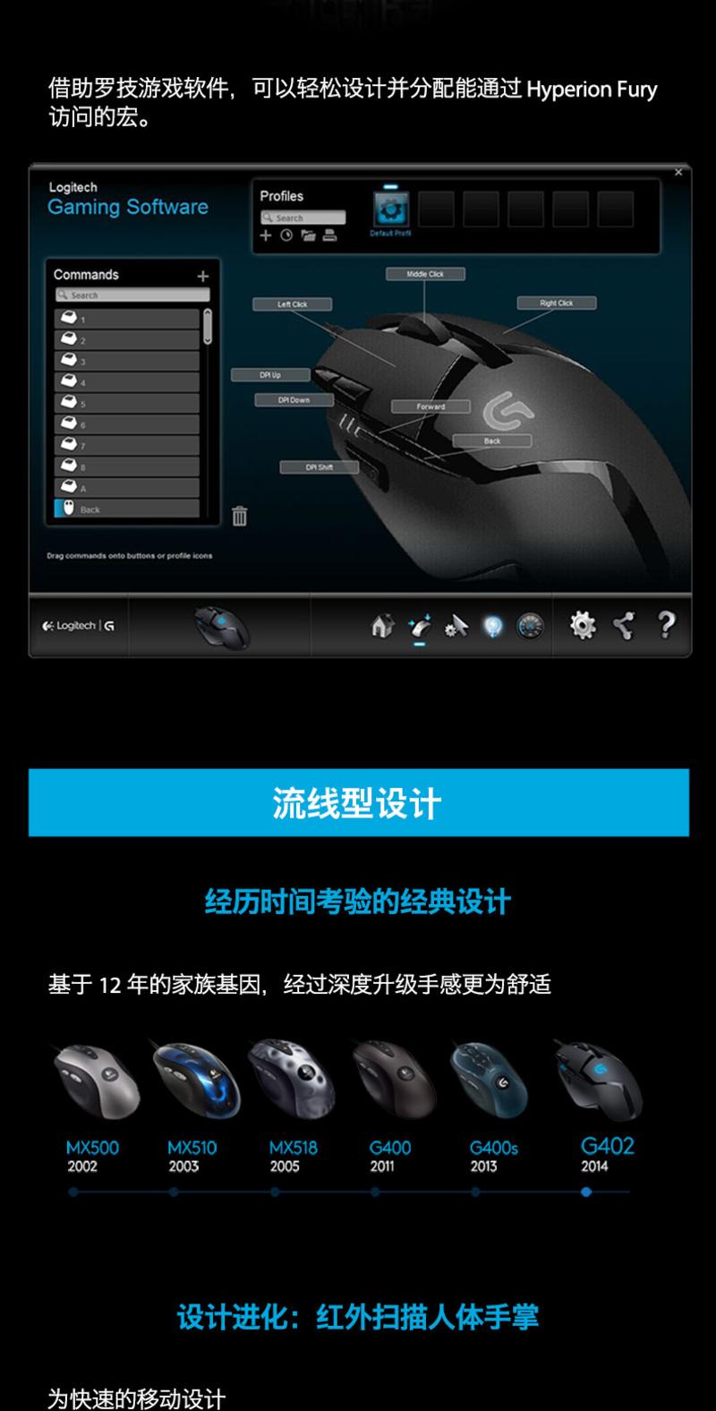 罗技/Logitech G402 多键可编程竞技有线游戏鼠标LOL/CF游戏鼠标