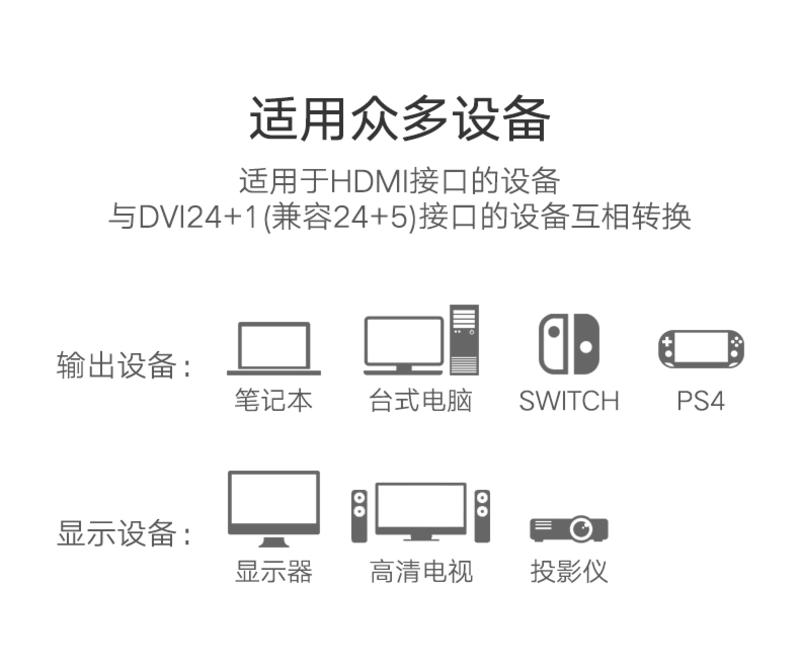 绿联（UGREEN） 绿联 hdmi转dvi线 dvi转hdmi转接头笔记本电脑电视PS4高清转换器