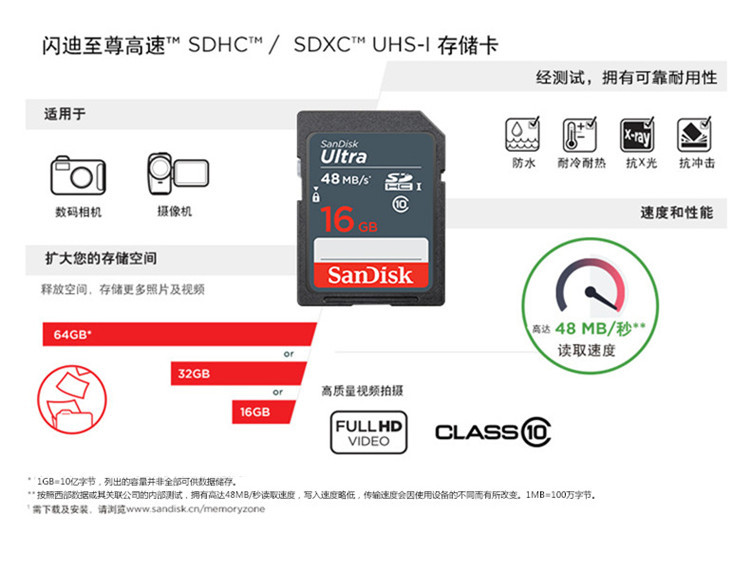 闪迪/SANDISK 闪迪至尊高速SD存储卡16G 相机SD卡内存卡储存卡闪存卡