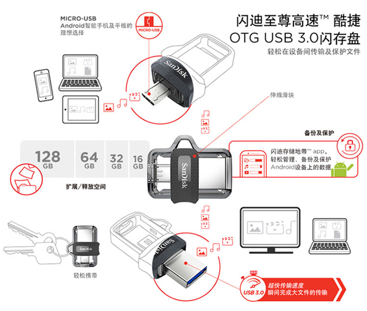 闪迪至尊高速酷捷OTG USB3.0闪存盘16G双接口电脑安卓手机两用U盘