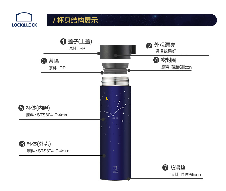 【乐扣乐扣家居】乐扣乐扣 十二星座保温杯水杯400ml LHC4121