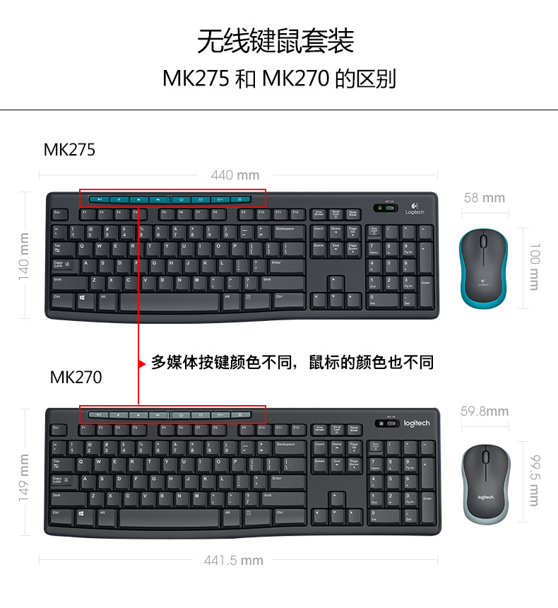 罗技/Logitech MK270无线键鼠套装键盘鼠标