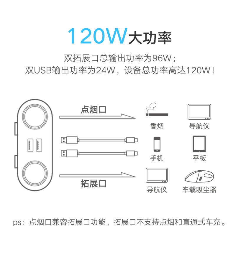 绿联（UGREEN）绿联 双USB标准版车载充电器一拖三万能型多功能插头