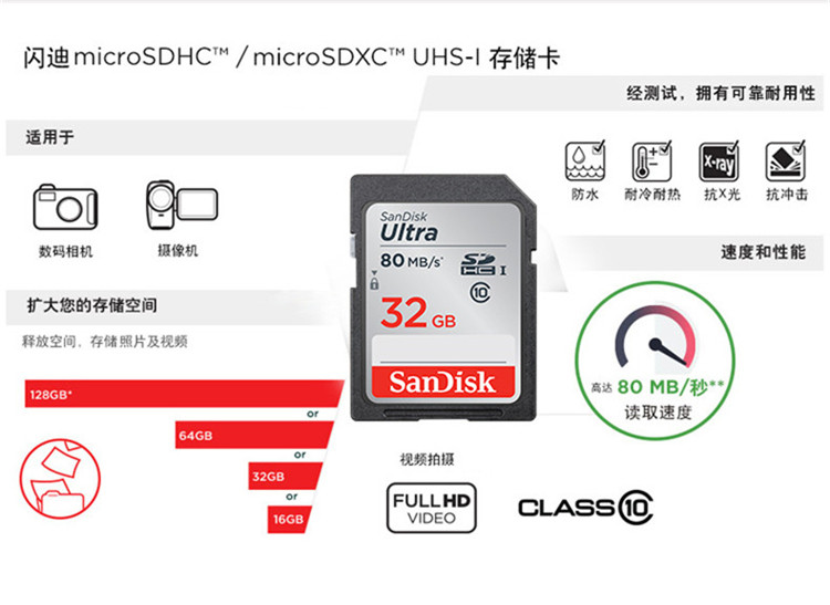 闪迪/SANDISK 32g内存卡 高速数码相机摄像机SDHC大卡class10 车载大卡电视SD卡