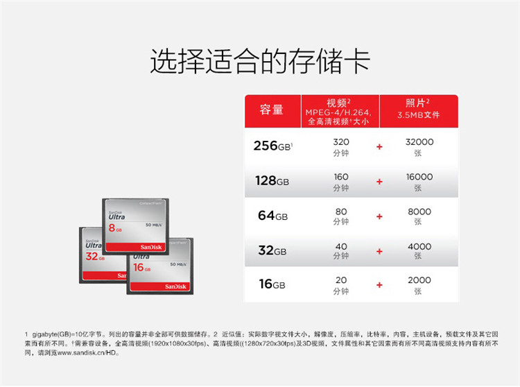 闪迪/SANDISK 至尊高速CF存储卡16GB 单反相机内存卡CF卡