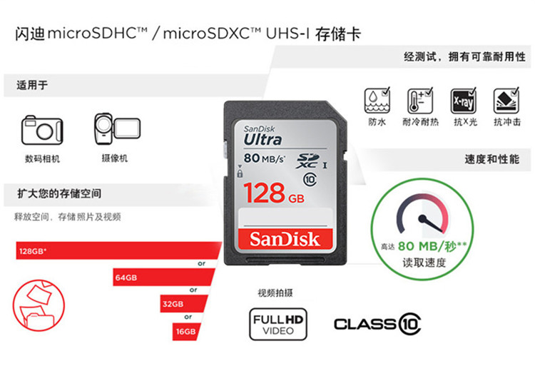 闪迪/SANDISK 至尊高速SD存储卡128G 相机SD卡内存卡储存卡