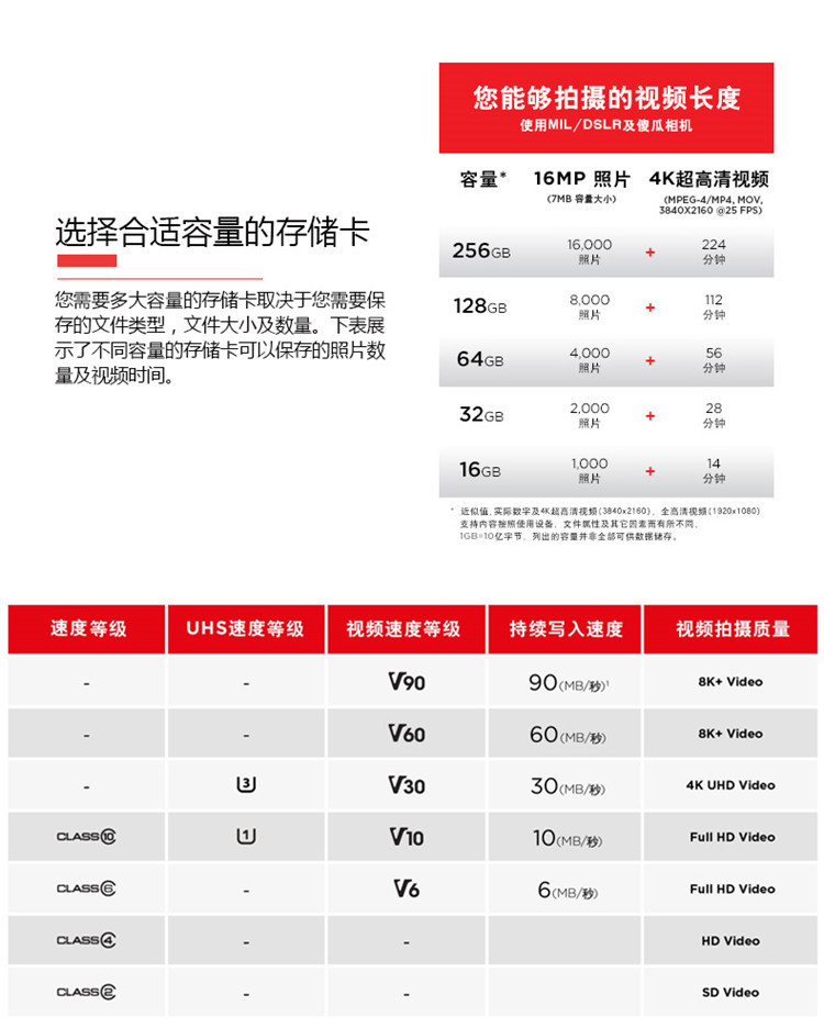 闪迪/SANDISK至尊超极速SD卡 128G SDXC U3相机存储卡4K内存卡单反微单