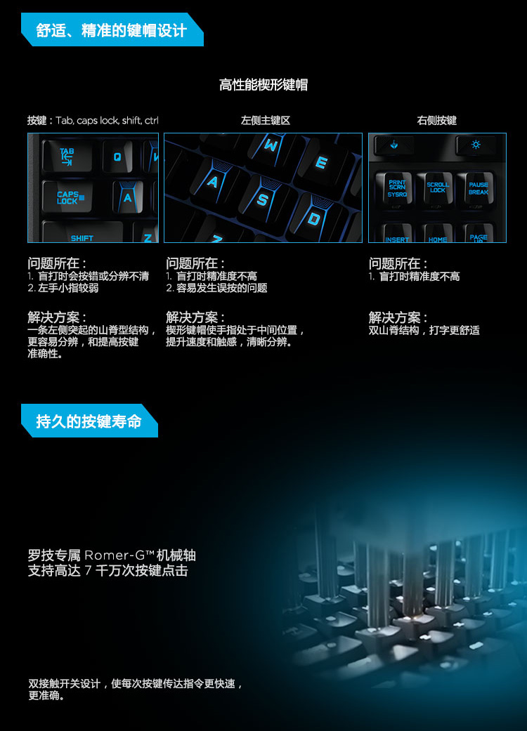 罗技/Logitech G310 有线键盘机械背光游戏键盘CF/LOL竞技游戏键盘