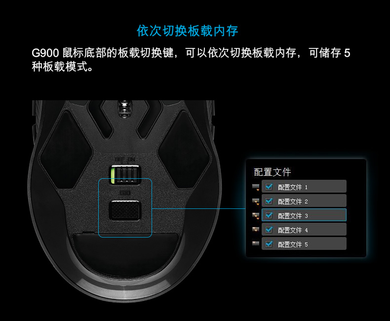 罗技/Logitech　G900有线/无线双模式游戏竞技鼠标