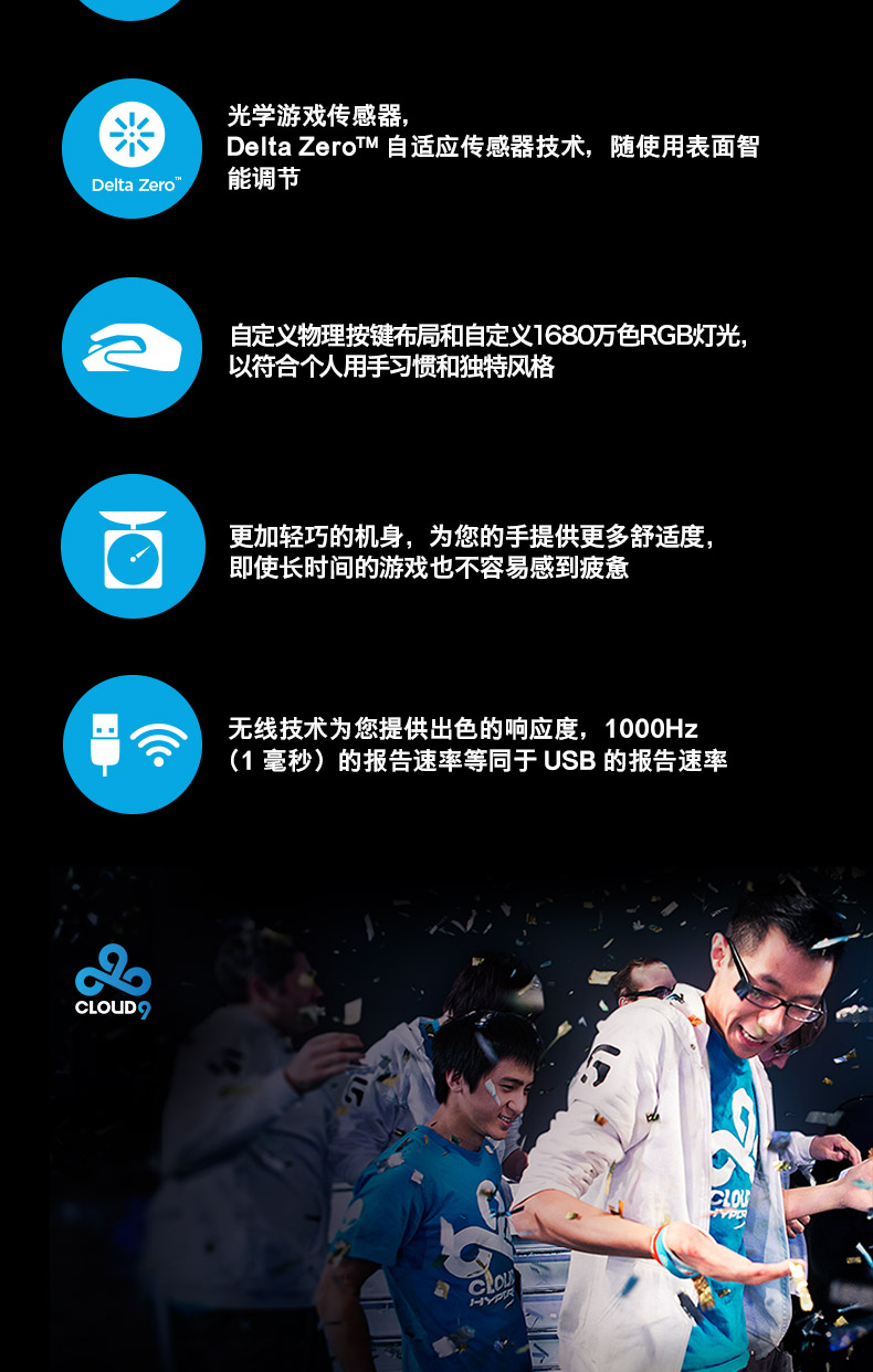 罗技/Logitech　G900有线/无线双模式游戏竞技鼠标