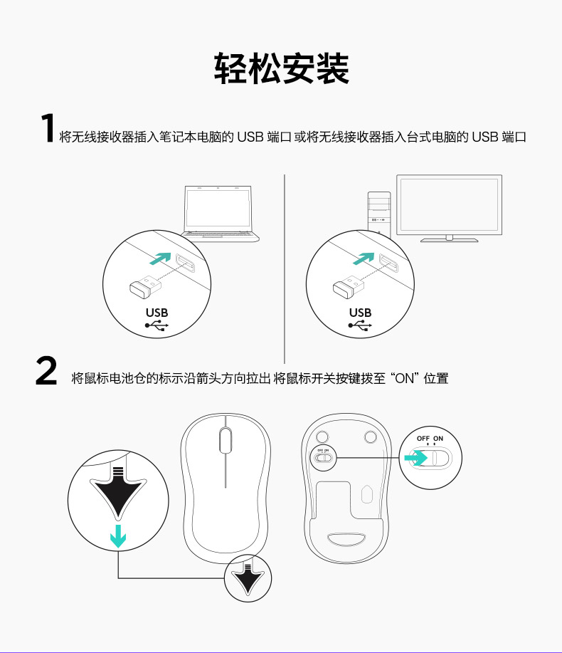 罗技/Logitech M325无线鼠标笔记本台式电脑USB便携优联办公鼠标 M280升级