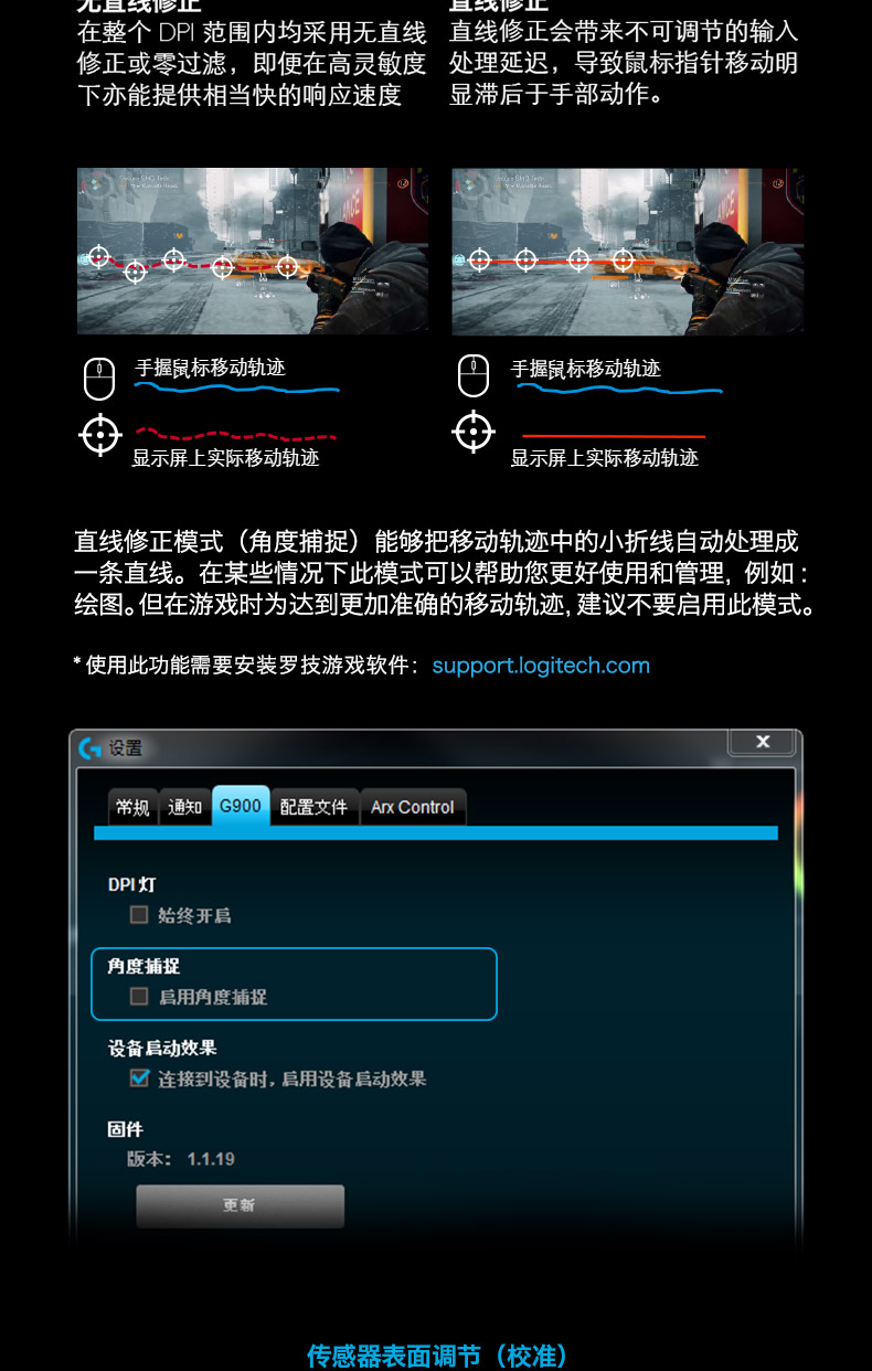 罗技/Logitech　G900有线/无线双模式游戏竞技鼠标