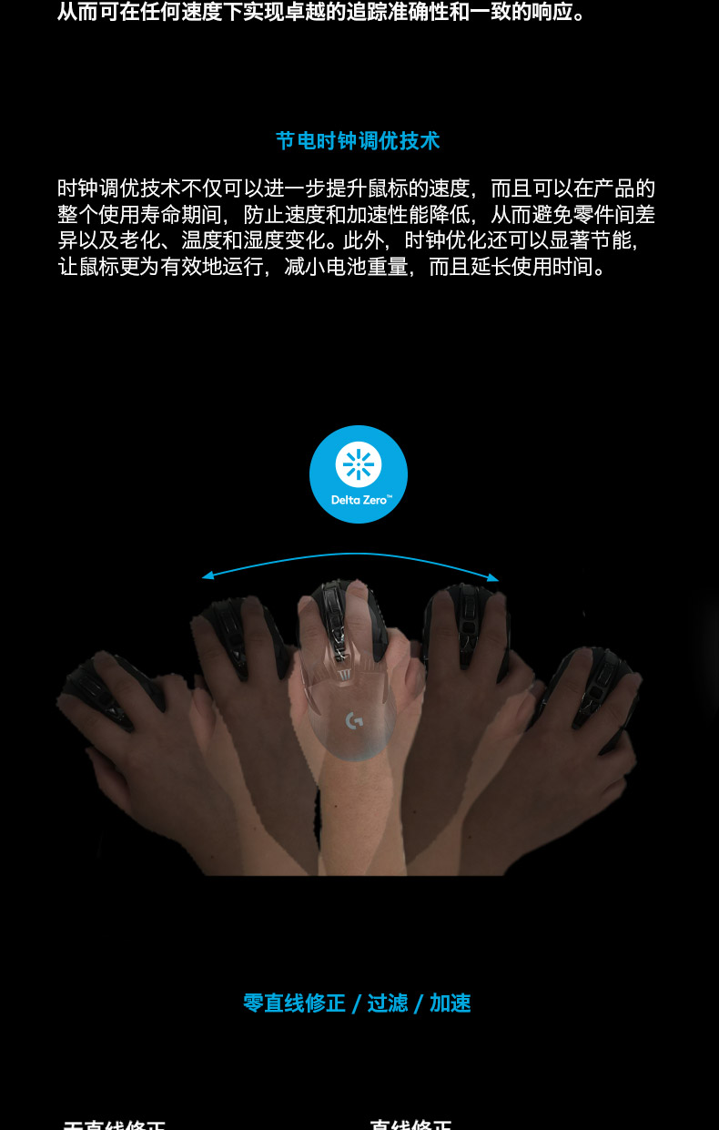 罗技/Logitech　G900有线/无线双模式游戏竞技鼠标