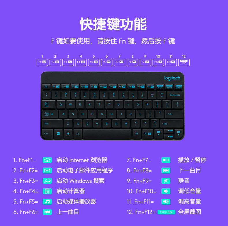 罗技/Logitech MK245 Nano迷你键鼠套装键盘鼠标MK240升级版套件