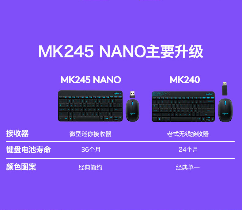 罗技/Logitech MK245 Nano迷你键鼠套装键盘鼠标MK240升级版套件