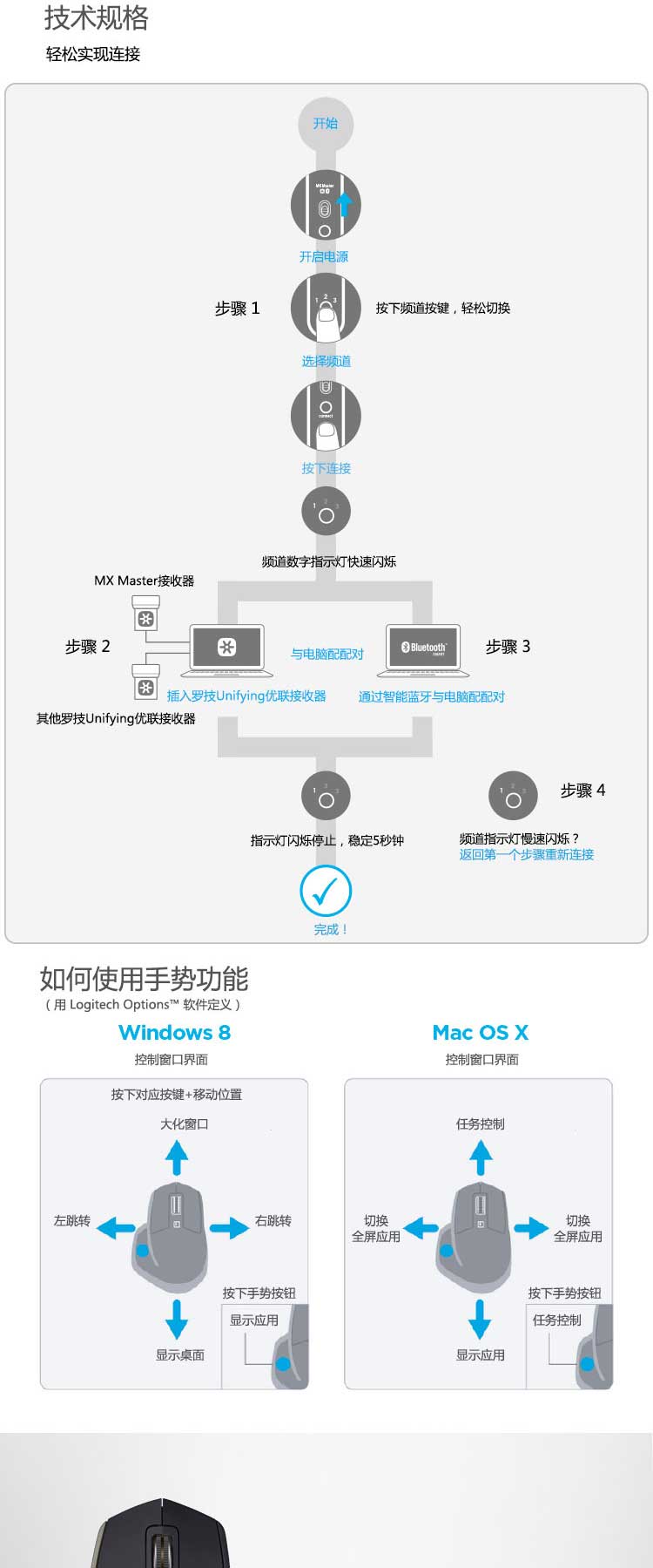 罗技/Logitech MX MASTER无线大师鼠标 蓝牙优联双模式鼠标