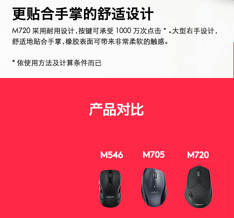 罗技/Logitech M720多设备无线蓝牙优联双模式办公M705升级版鼠标