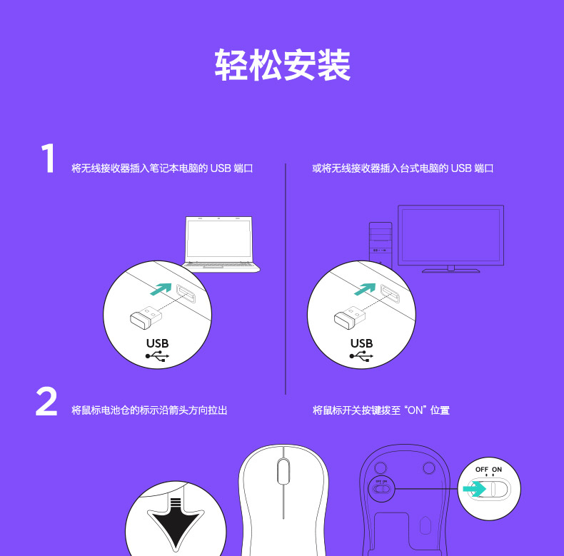 罗技/Logitech M185无线鼠标笔记本电脑鼠标 办公光电USB鼠标包邮