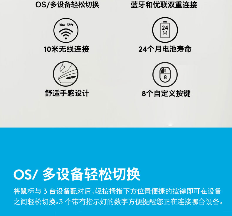 罗技/Logitech M720多设备无线蓝牙优联双模式办公M705升级版鼠标