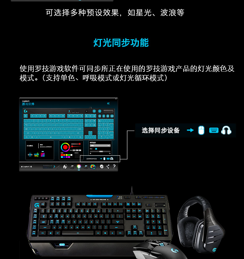 罗技/Logitech G910有线游戏炫彩背光机械键盘LOL/CF专业游戏键盘