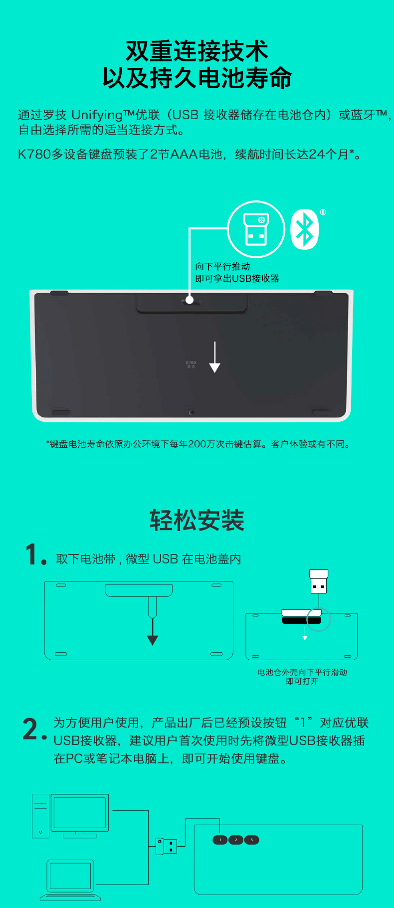 罗技/Logitech K780无线蓝牙优联双模式键盘iPAD手机平板办公便捷键盘