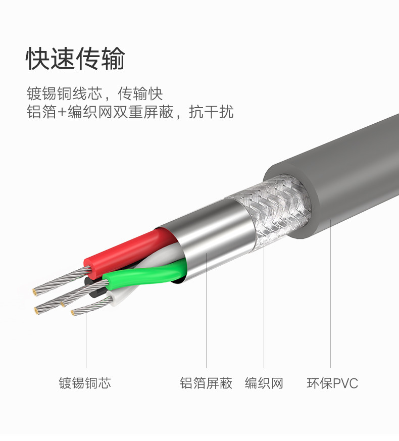 绿联（UGREEN）usb转串口线com口DB9九针串口线usb-rs232USB转232转换器