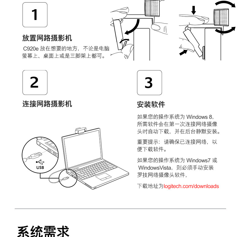 罗技/Logitech C920e网络摄像头支持IPTV智能电视1080p高清C920升级版摄像头