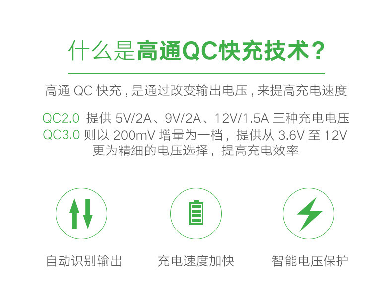 绿联（UGREEN） 绿联QC3.0快速充电器头小米5/5s6安卓手机max2通用闪充9V2A