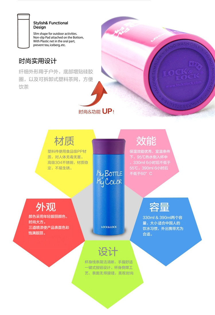 乐扣乐扣 缤纷马克杯保温杯 时尚颜色 4色可选 390ml LHC4021