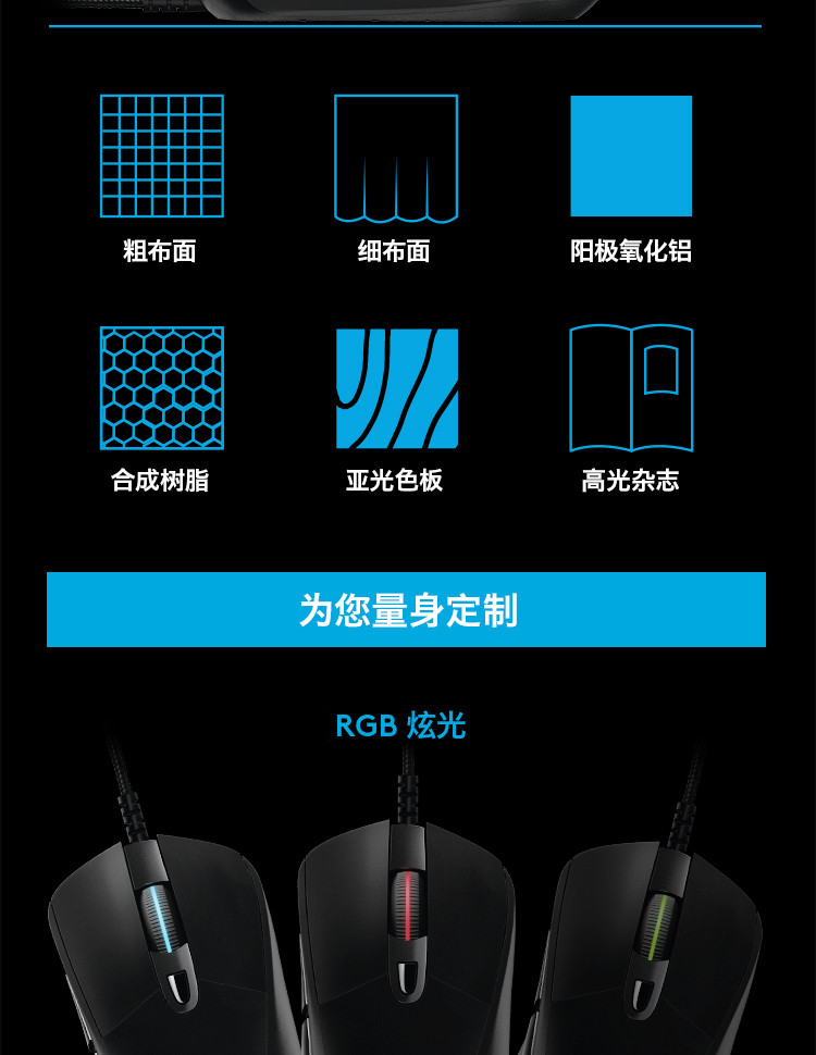 罗技/Logitech G403 有线宏编程英雄联盟LOL绝地求生吃鸡 电竞游戏鼠标