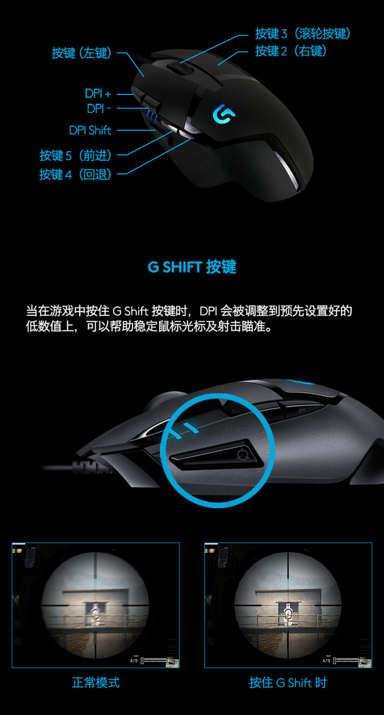 罗技/Logitech G402有线背光游戏鼠标电脑电竞宏编程