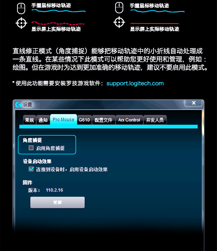 罗技/Logitech G Pro 有线RGB背光绝地求生/CF/LOL宏编程 电竞游戏鼠标