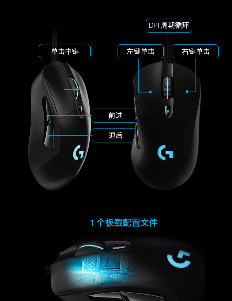 罗技/Logitech G403 有线宏编程英雄联盟LOL绝地求生吃鸡 电竞游戏鼠标