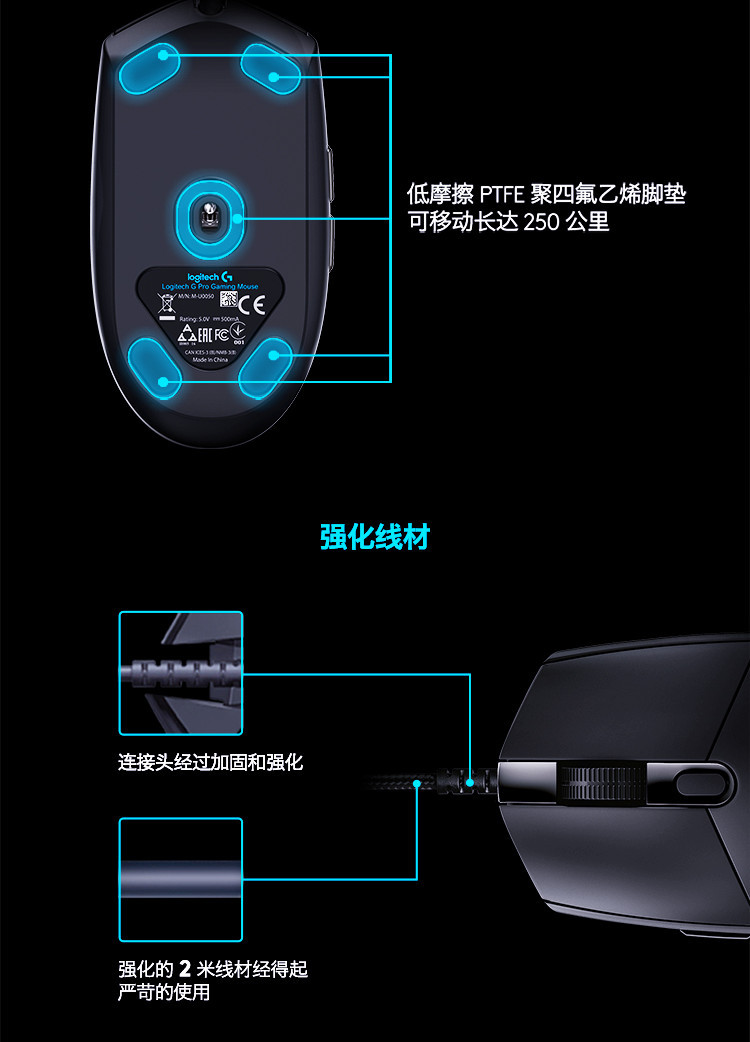 罗技/Logitech G Pro 有线RGB背光绝地求生/CF/LOL宏编程 电竞游戏鼠标