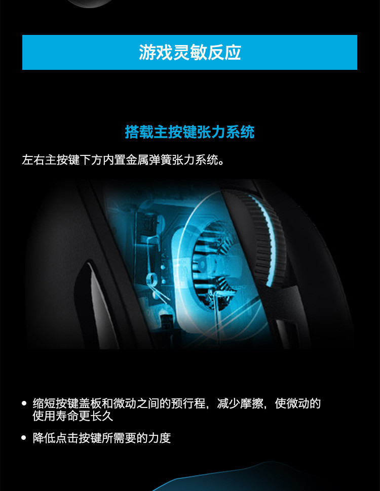 罗技/Logitech G403 有线宏编程英雄联盟LOL绝地求生吃鸡 电竞游戏鼠标