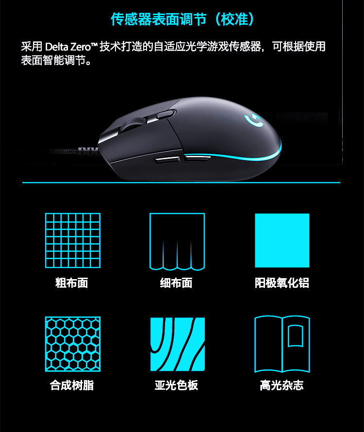 罗技/Logitech G Pro 有线RGB背光绝地求生/CF/LOL宏编程 电竞游戏鼠标