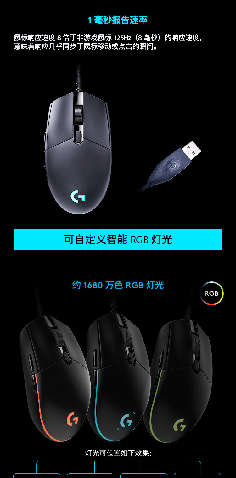 罗技/Logitech G Pro 有线RGB背光绝地求生/CF/LOL宏编程 电竞游戏鼠标