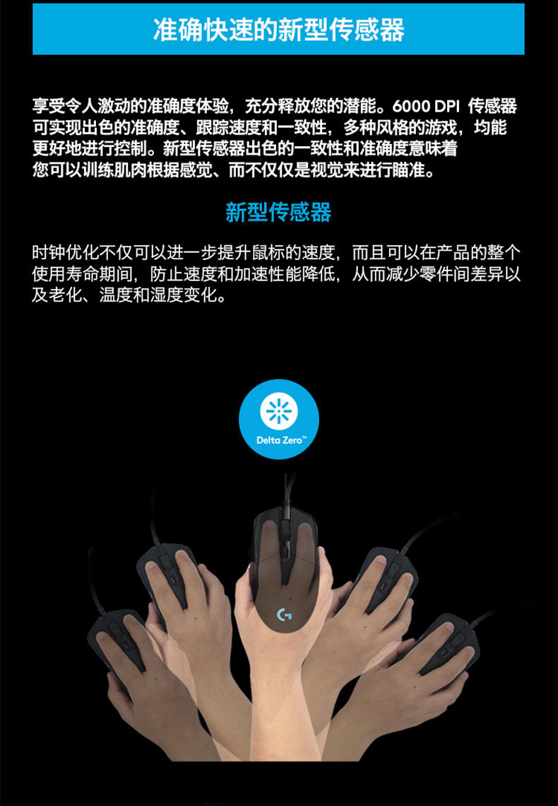 罗技/Logitech G102 有线游戏鼠标呼吸灯升级8000DPI编程