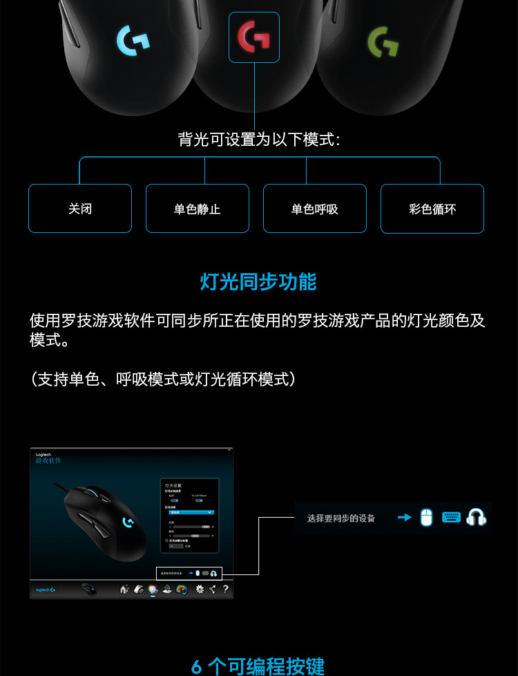 罗技/Logitech G403 有线宏编程英雄联盟LOL绝地求生吃鸡 电竞游戏鼠标