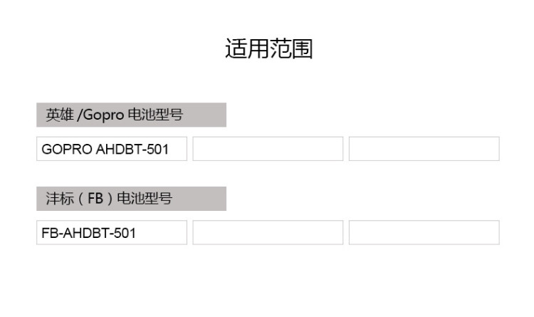 沣标(FB) 电池gopro hero4运动黑狗6相机电池配件